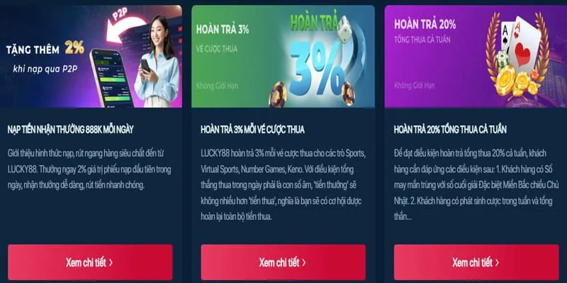 Công nghệ tương lai trong cờ bạc trực tuyến